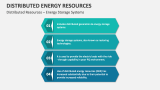 Distributed Resources - Energy Storage Systems - Slide 4