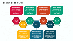 Seven Step Plan - Slide 1