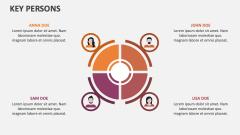 Key Persons - Slide 1