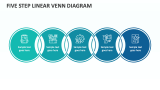 Five Step Linear Venn Diagram - Slide 1