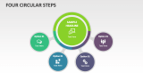 Four Circular Steps - Slide 1