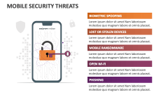 Mobile Security Threats - Slide 1