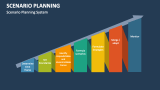 Scenario Planning System - Slide 3