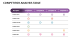 Competitor Analysis Table - Slide 6