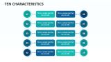Ten Characteristics - Slide 1