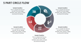5 Part Circle Flow - Slide 1