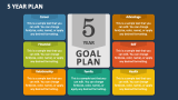 5 Year Plan - Slide 1