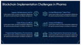 Blockchain in Pharma - Slide 7