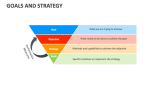 Goals and Strategy - Slide 2