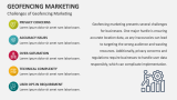 Challenges of Geofencing Marketing - Slide 9