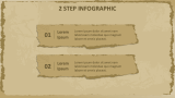 Vintage Torn Paper Presentation Theme - Slide 2