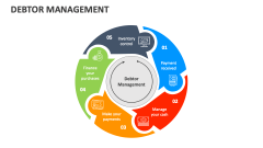 Debtor Management - Slide 1