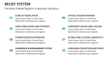 The Role of Belief Systems in Business Decisions - Slide 10
