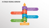 4 Stage Rising Arrow - Slide 1