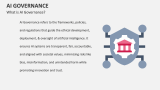 What is AI Governance? - Slide 2