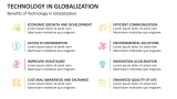 Benefits of Technology in Globalization - Slide 9