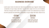 Simple Business Plan - Slide 3