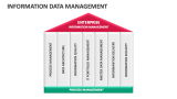 Information Data Management - Slide 4