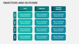 Objectives and Outcome PowerPoint and Google Slides Template - PPT Slides