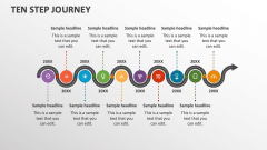 Ten Step Journey - Slide 1