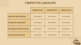 Cafe Business Pitch Deck - Slide 10