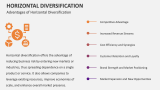 Advantages of Horizontal Diversification - Slide 11