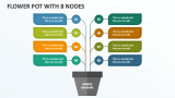 Flower Pot with 8 Nodes - Slide 1