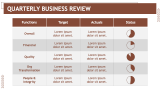 Quarterly Business Review - Slide 6