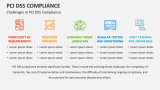 Challenges in PCI DSS Compliance - Slide 8