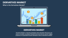 What is the Derivatives Market? - Slide 1