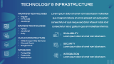 SaaS Product Business Plan - Slide 7