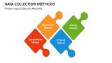 Primary Data Collection Methods - Slide 10
