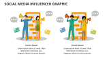 Social Media Influencer Graphic - Slide 3