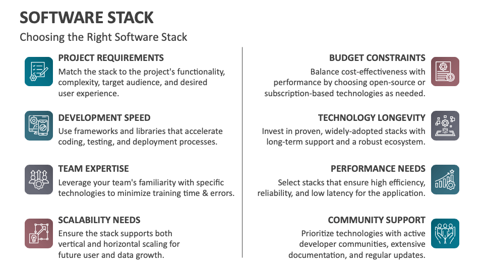 Software Stack Template for Google Slides and PowerPoint - PPT Slides