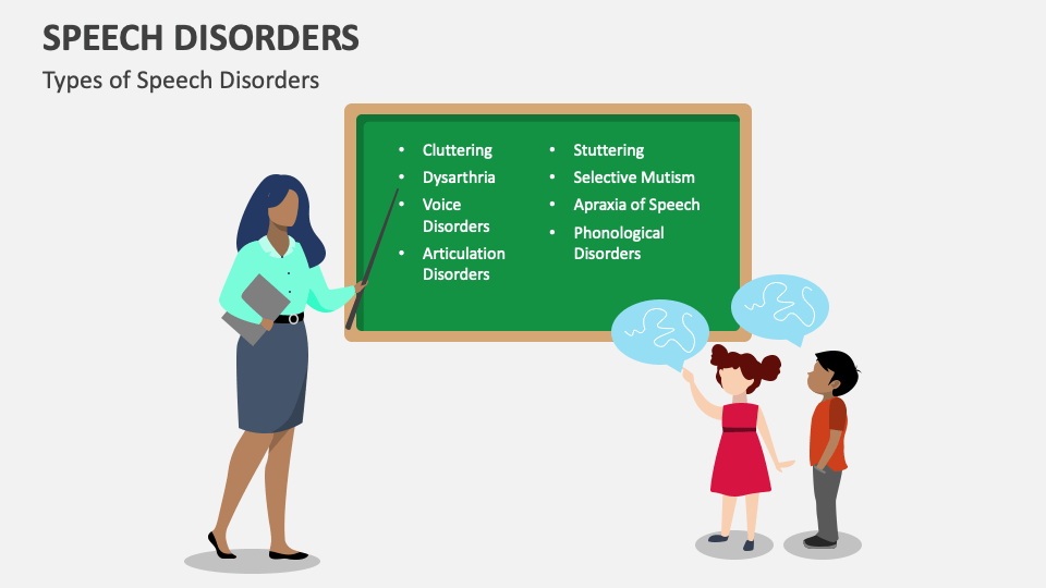 Speech Disorders PowerPoint and Google Slides Template PPT Slides