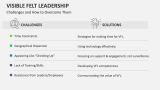Challenges and How to Overcome Them | Visible Felt Leadership - Slide 11