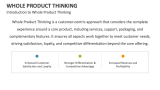 Introduction to Whole Product Thinking - Slide 2