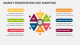Market Segmentation and Targeting - Slide 6