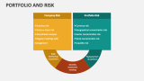 Portfolio and Risk Management Strategies - Slide 3