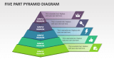 Five Part Pyramid Diagram - Slide 1