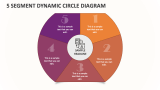 5 Segment Dynamic Circle Diagram - Slide 1