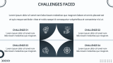 Annual Progress Report - Slide 8