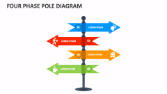 Four Phase Pole Diagram - Slide 1