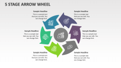 5 Stage Arrow Wheel - Slide 1