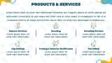 Dog Daycare Business Plan - Slide 5