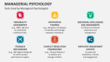 Tools Used by Managerial Psychologists - Slide 6