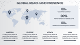 Cybersecurity Company Profile - Slide 11
