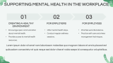 Mental Health Awareness Training Workshop - Slide 9