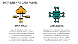 Data Mesh Vs Data Fabric - Slide 2
