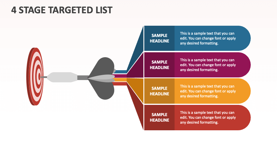 4 Stage Targeted List - Slide 1